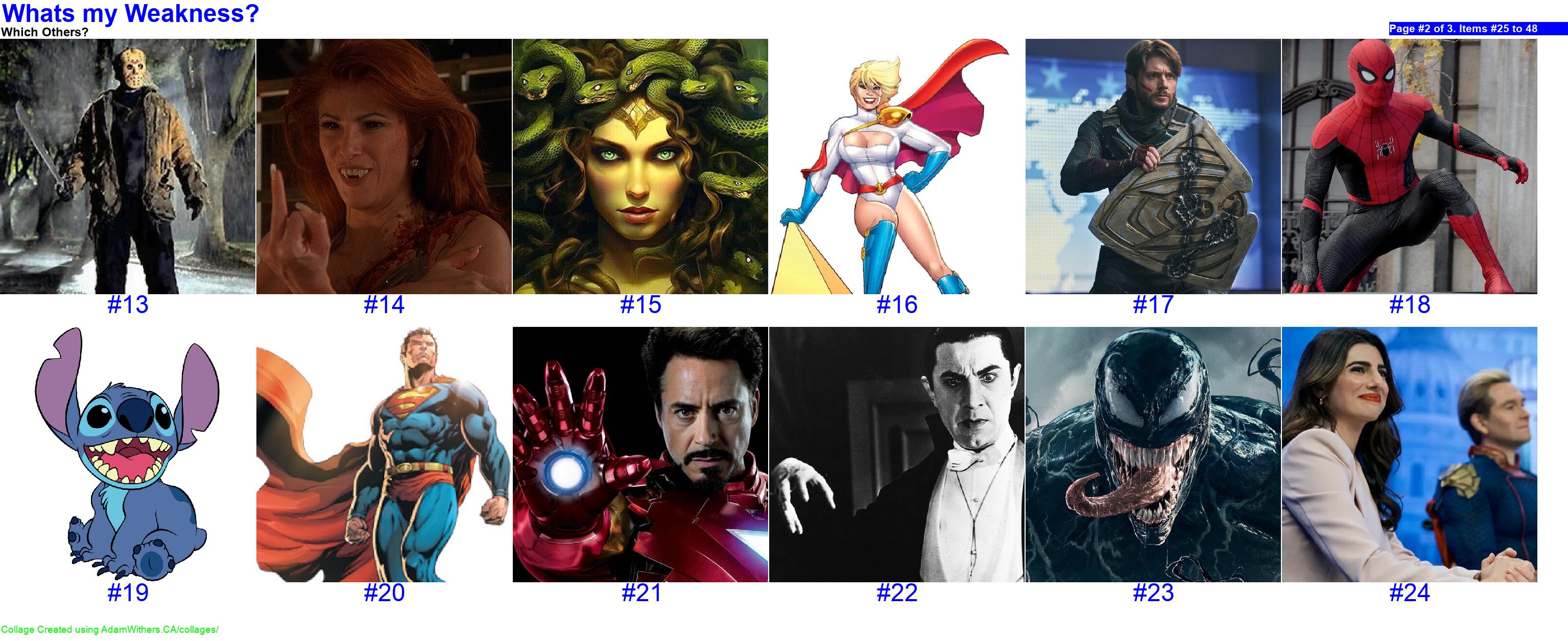 CollageC: guessWeaknesses Page 2